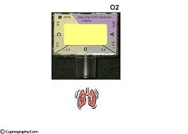 There is more than one version of this tool. Chemical Method Of Co2 Measurement Capnography