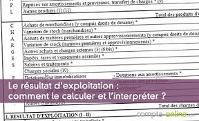 Résultat d'exploitation négatif ou positif. Le Resultat D Exploitation Le Calculer Et L Interpreter