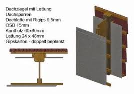Dachkon2 In 2020 Strohballenhaus Dachziegel Dach