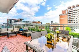 Condo balconies are often left in the dark especially in the city of toronto. Dear Urbaneer What Is The Value Of A Condominium Balcony Or Terrace Urbaneer Toronto Real Estate Blog Condos Homes