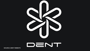Price target in 14 days: Dent Coin Price Prediction In Inr Is Dent Coin Going To Blow Up In 2021