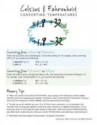 Free Printable Celsius Fahrenheit Conversion Chart Homeschool Giveaways Medical Math Nursing School Essential Nursing School Studying