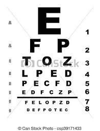 eye test chart