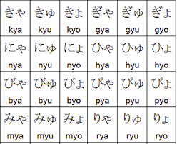 Japan's public broadcaster, nhk, provides these reliable japanese lessons. Parts Of Japanese Hiragana Alphabet Download Scientific Diagram