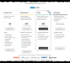 Cancel or Downgrade a Subscription Plan – Shareaholic Helpdesk