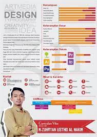Namun, jangan lupa, cv harus mempresentasikan. Contoh Cv Lamaran Kerja Terbaru Agar Sukses Dibaca Oleh Hrd Cermati Com
