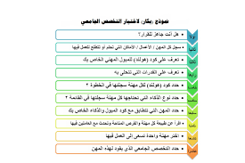 ويعد اختبار تحديد التخصص الجامعي لصاحبه ياسر الحزيمي ضمن الاختبارات الهامة التي أفادت الطلاب خريجي المرحلة الثانوية كثيراً، والاختبار عبارة عن مجموعة الأسئلة وبها اختيار، يختار. Ù†Ù…ÙˆØ°Ø¬ Ø¨ÙƒØ§Ø± Ù„Ø§Ø®ØªÙŠØ§Ø± Ø§Ù„ØªØ®ØµØµ Ø§Ù„Ø¬Ø§Ù…Ø¹ÙŠ Bakkar Model For Choosing College Major Ø¯ ÙŠØ§Ø³Ø± Ø¨ÙƒØ§Ø±