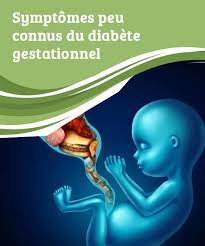 Epingle Sur Maternite