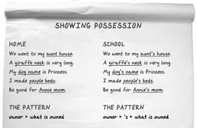 t chart contrasting possessive patterns in home vs school