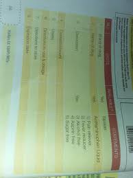 We did not find results for: Tolong Di Bantu Kk Secepatnya Brainly Co Id