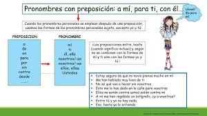 Verbos Con Preposicion Spanish Grammar Spanish Lessons Education Lessons