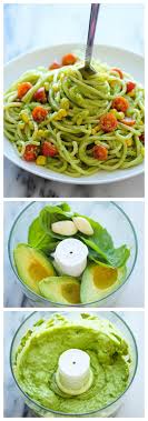 Pin On Detox Diet