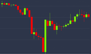 Trend analysis chart patterns technical indicators btcusd btc bitcoin (cryptocurrency). Bitcoin Price Briefly Dips To 12 Month Low In Overnight Trading Coindesk