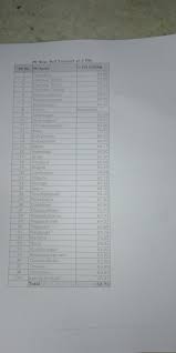 Political analyst n sathiya moorthy had told news18, independent of the results. Tamil Nadu Election 2019 Tn Poll Timing Voter Turnout Poll Percentage News Video Photos Dmk Pmk Workers Clash In Gudiyatham Several Injured