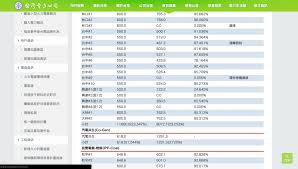 Applying for credit cards by expatriates(外籍人士辦卡友善專區). Y3dvhavvvzb5em