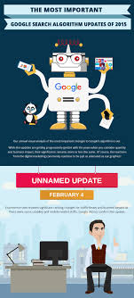 We did not find results for: How To Convert An Infographic Into A Gifographic Using Adobe Photoshop Smashing Magazine