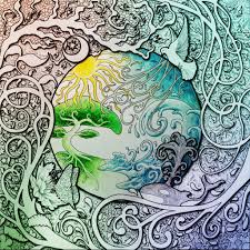 Four Elements In Natural Elements Of Art Book Of Shadows Nature Art