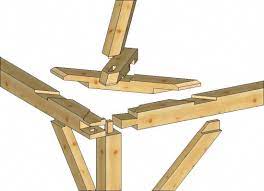 For arbors, gazebos, pavilions, pergolas, and trellises. Is A Hip Roof A Timber Framing Nightmare In Timber Framing Log Construction Aframecabin Timber Frame Joinery Timber Frame Building Timber Frame Construction