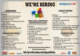 Pt indofood kawasan jarakosta pt indofood kawasan jarakosta / database sponsorship. Area Sales Promotion Representative Aspr Pt Indofood Cbp Sukses Makmur Tbk Divisi Noodle Cabang Cibitung Pemasaran Pengembangan Bisnis