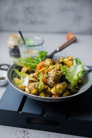 Pin On Things To Cook