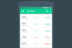 I've been looking at the graphs and not much seems to happen during the night. Robinhood Investing In Material Library Google Design