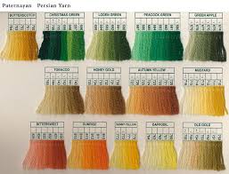 Paternayan Yarn Conversion Chart Www Bedowntowndaytona Com