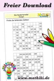 Als pdf/word mit lösung zahlenraum bis 1000, tausendertafel, tausenderstreifen, tausenderfeld, zahlenstrahl. 310 Zahlenraume Ideen In 2021 Mathe Matheaufgaben Arbeitsblatter