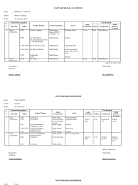 Sekretaris bertanggungjawab kepada penyusunan jadwal kegiatan pimpinan pada saat perjalanan dinas. Contoh Daftar Perjalanan Bisnis Pola Pemerintah