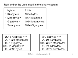 bit byte conversion chart related keywords