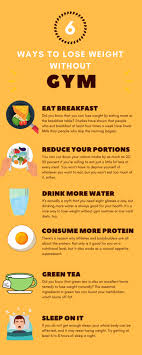 Pin On Lose Weight
