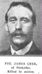 Search for "Cree" in lastname