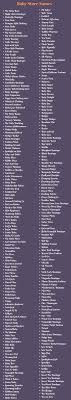 Clothing brand name ideas pakistan. Baby Store Names 400 Baby Business Names Ideas