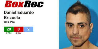 BoxRec: Daniel Eduardo Brizuela