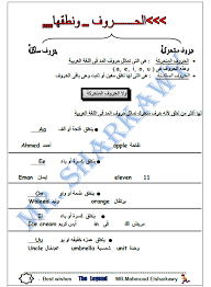مذكرة جرامر اللغة الانجليزية للمبتدئين اسس نفسك ملزمتي