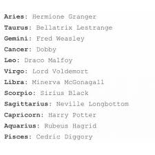 Zodiac Stories The Zodiac Signs As Harry Potter Characters Zodiac Zodiac Signs Zodiac Stories
