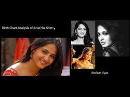 Birth Chart Analysis Of Anushka Shetty Famous Actress From