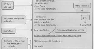 Formal letter writing is undoubtably one of the most challenging types of letter format. Learning English Daily Pt3 Guided Writing Formal Letter