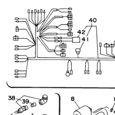 Among guides you could enjoy now is yamaha kodiak ultramatic repair manual below. 1995 Yamaha Kodiak 400 Wiring Diagram Wiring Diagram Dry Colab Dry Colab Pennyapp It