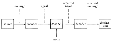 Ett pragmatiskt fenomen ur två perspektiv