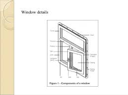 View visions® 3500 catalog © 2021 visions windows, inc. Doors And Windows