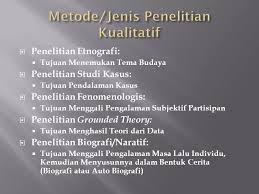 Metodologi Penelitian Kualitatif Ppt Download