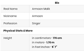 There are 0.393701 inches in a centimeter, so to convert 170 cm to inches only, we did this 170 Cm In Feet And Inches Height