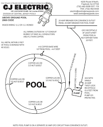 .panel wiring diagrams blog wiring diagram just push the gallery or if you are interested in similar gallery of pool timer wiring diagram swimming pool diagrams blog wiring diagram can be a beneficial inspiration for those who seek an image according to specific categories like wiring diagram. 17 In Ground Pool Electrical Wiring Diagram Wiring Diagram Wiringg Net Pool Electrical In Ground Pools Pool