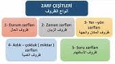 ظروف الزمان والمكان شرح مفيد مع الامثلة المستخدمة بكثرة تعلم اللغة التركية Youtube