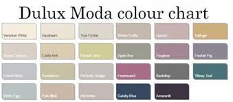 Dulux Moda Premium Washable Matt Paint Assorted Colours