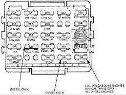 I have a 1993 chevy silverado 1500. 93 Chevy Fuse Box Wiring Diagram Server Stamp Match Stamp Match Ristoranteitredenari It