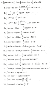 Cbse Notes Class 12 Maths Indefinite Integrals Aglasem Schools