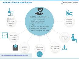 Yet, i wished it included ways that one can achieve some of the 10 steps mentioned. Treating Gerd With Diet And Lifestyle Changes Gerdhelp Com