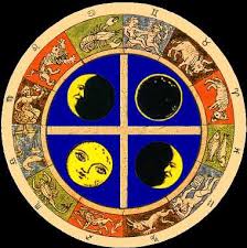 moon sign calendar interactive moon phase sign and health