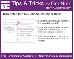 Pin On Productivity Tips And Tricks